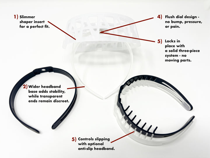 The Patented Cappa™ Band Graduation Cap Headband, Secures Your Grad Cap Over Natural Hair, Curls, Afros and More, One Size Fits All, Unisex, Patented, Fits Standard Mortarboards