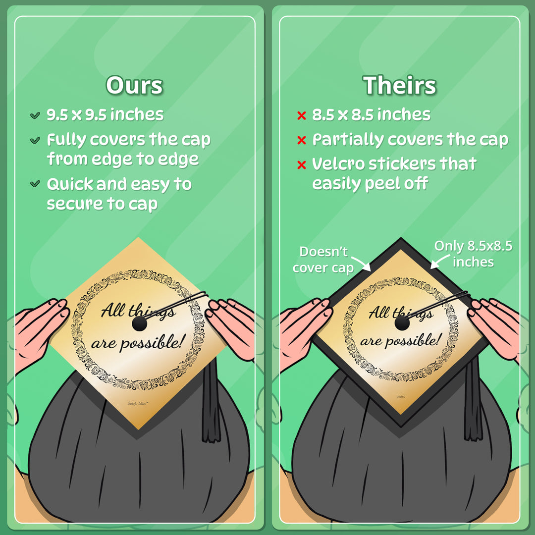 Don’t Tell Me the Sky’s the Limit Graduation Cap Topper